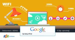 Lắp đặt Wifi FPT tại nhà giá rẻ dễ dàng, tiện lợi, nhanh chóng