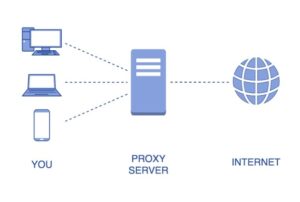Những cách đơn giản nhất để truy cập trang web khi bị chặn